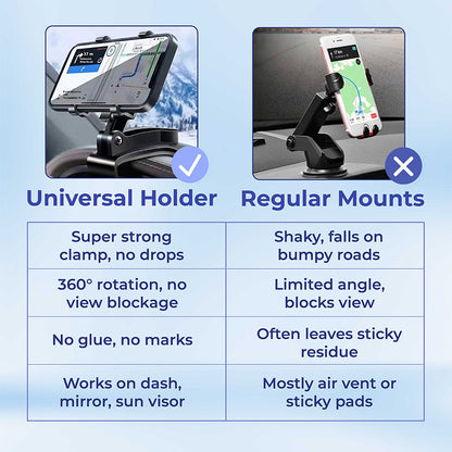 🔥Last Day 50% OFF🔥Universal 360° Dashboard Phone Holder